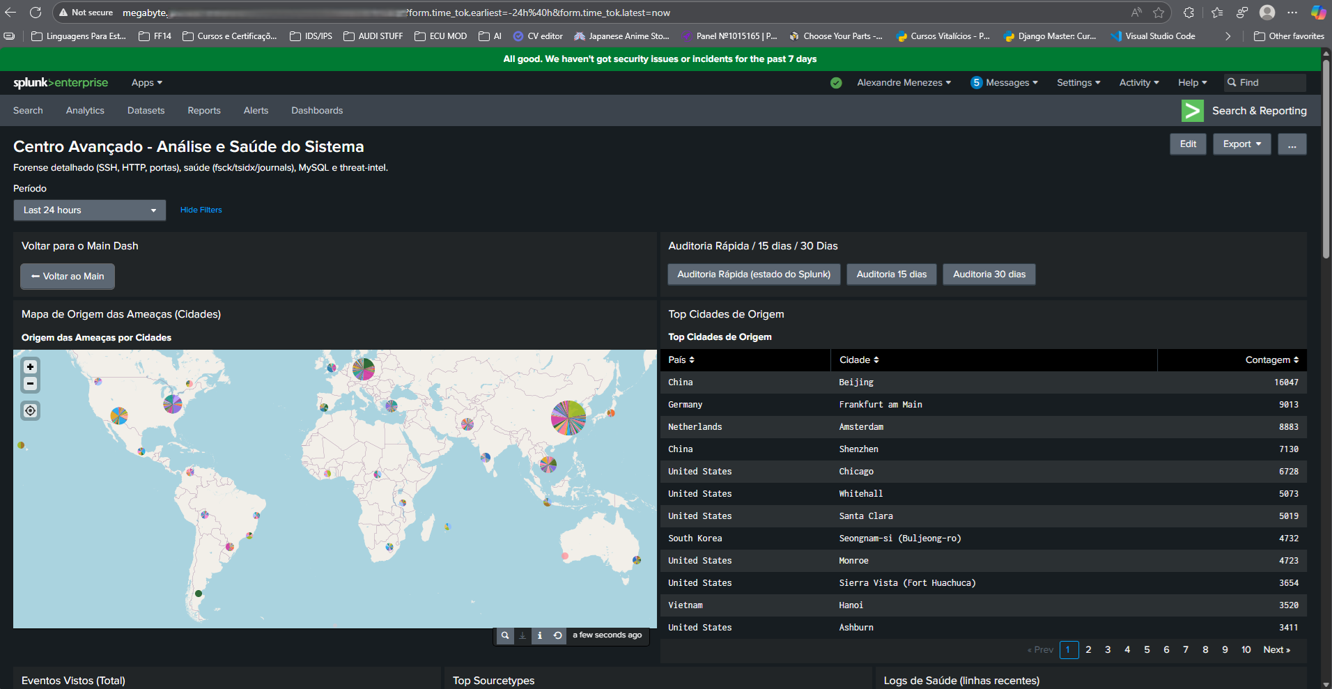 Centro Avançado - visão geral
