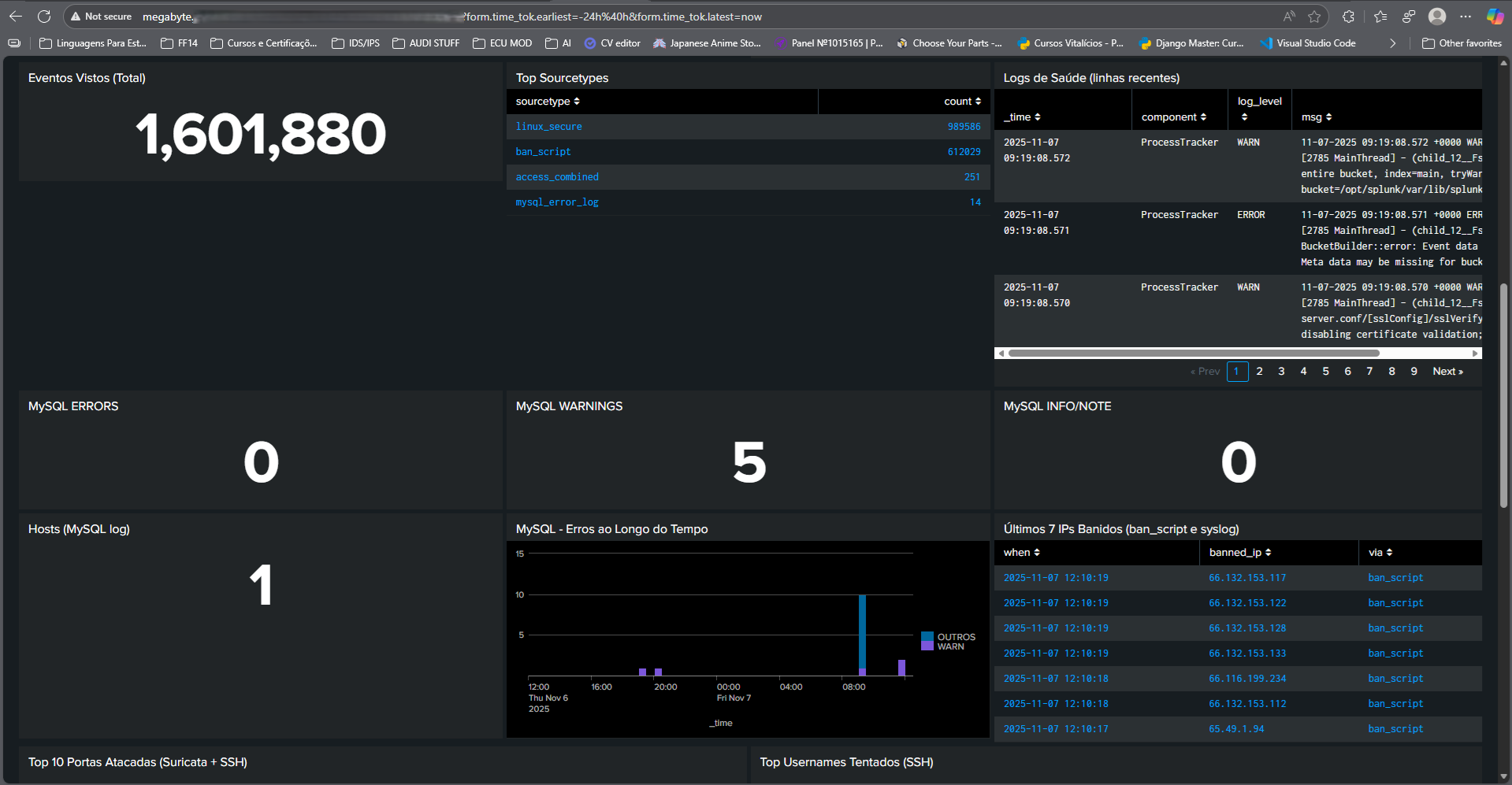 Centro Avançado - saúde do sistema