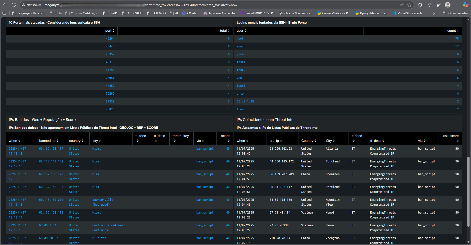 Centro Avançado - detalhes técnicos